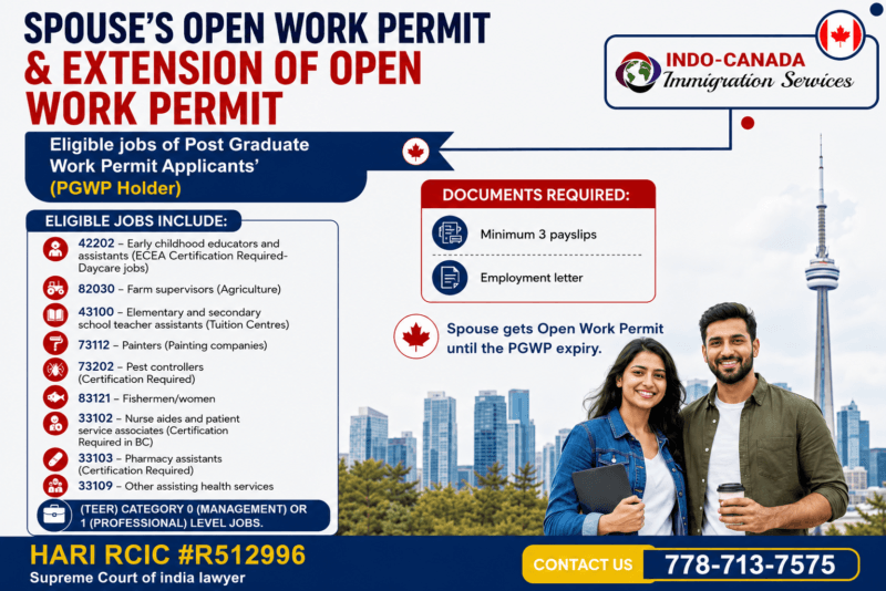 INDO-CANADA IMMIGRATION SERVICES